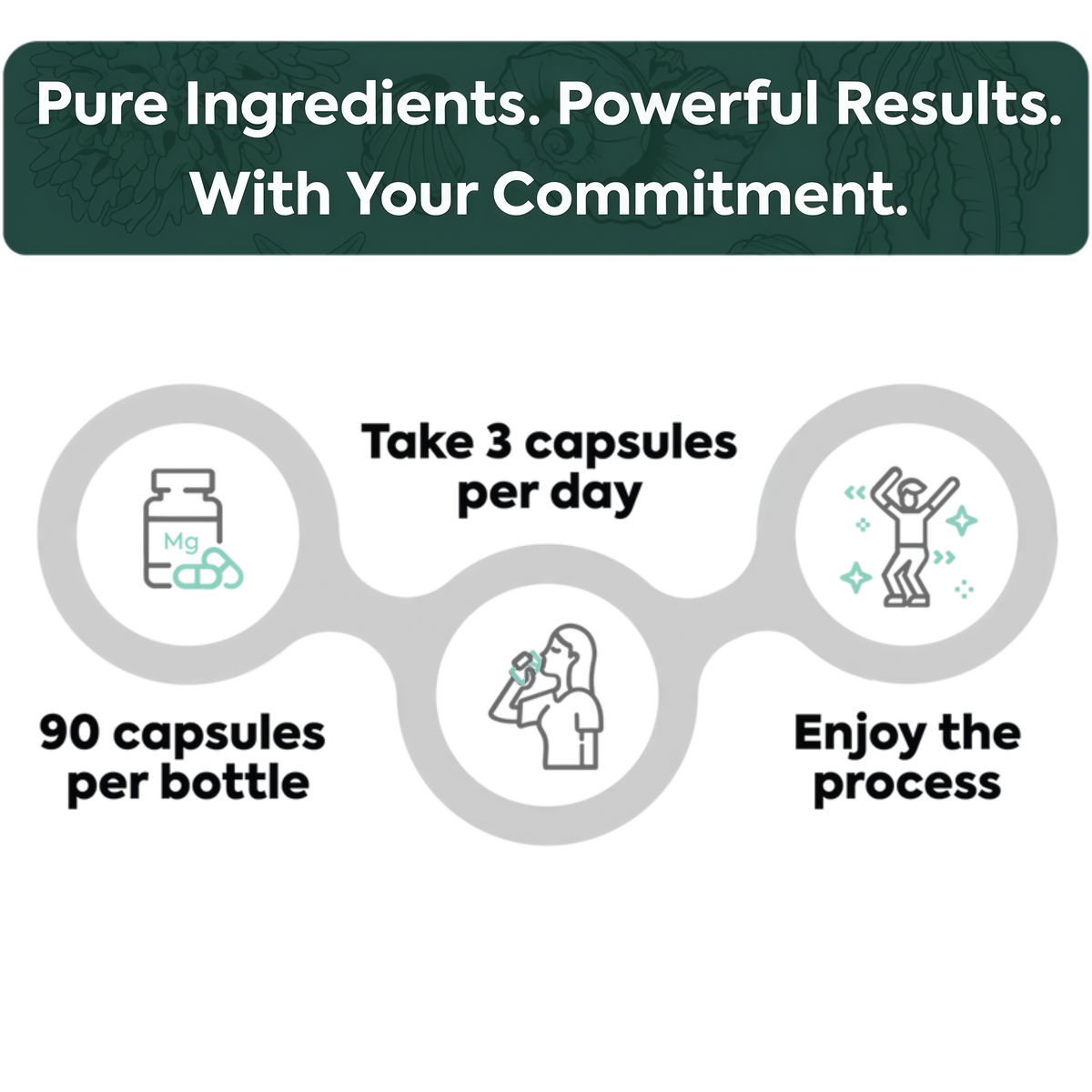 Pure Magnesium Glycinate